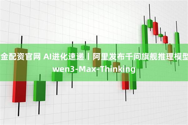 沪金配资官网 AI进化速递丨阿里发布千问旗舰推理模型Qwen3-Max-Thinking