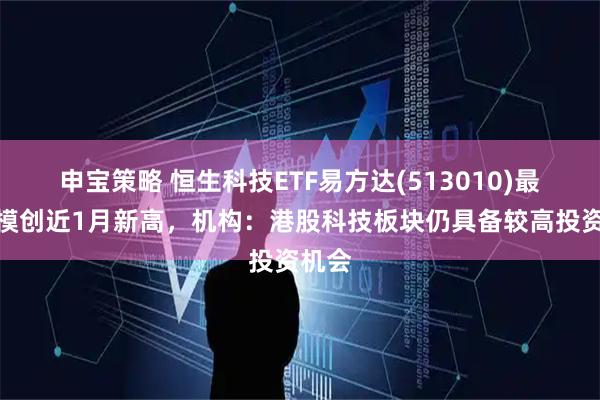 申宝策略 恒生科技ETF易方达(513010)最新规模创近1月新高，机构：港股科技板块仍具备较高投资机会